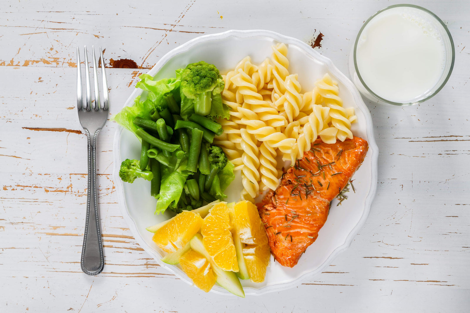 Portion Control: Why It Matters & Why You Should Care
