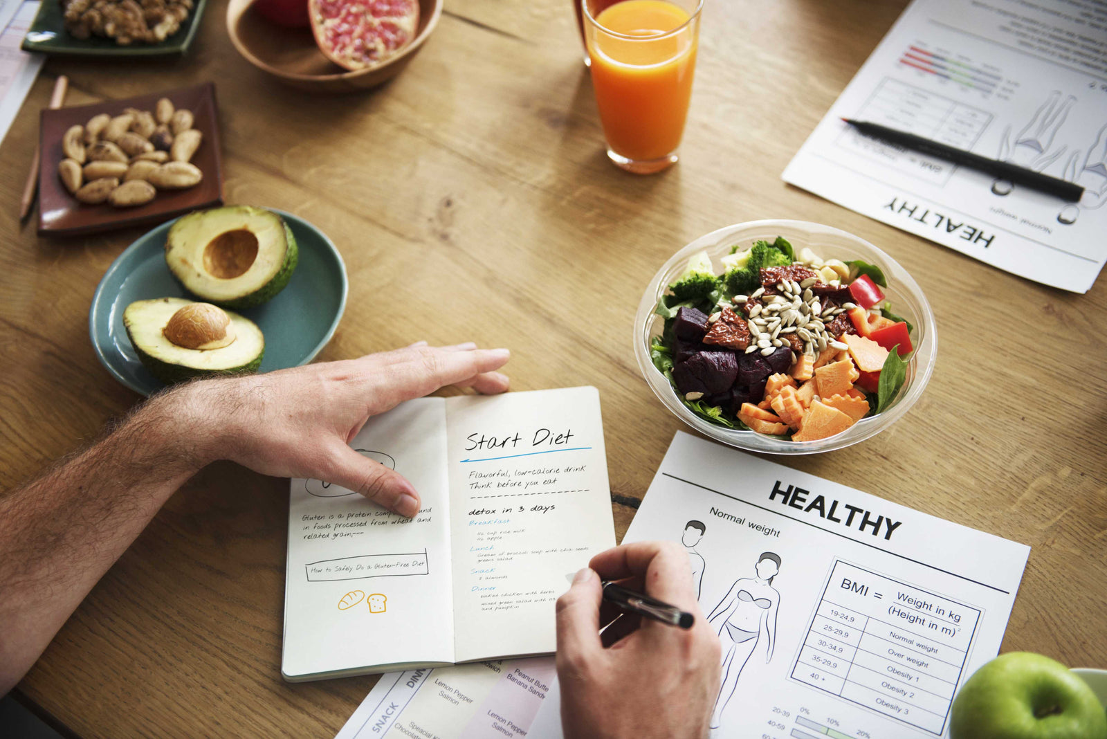Five Tips To Stick To A Healthy Diet