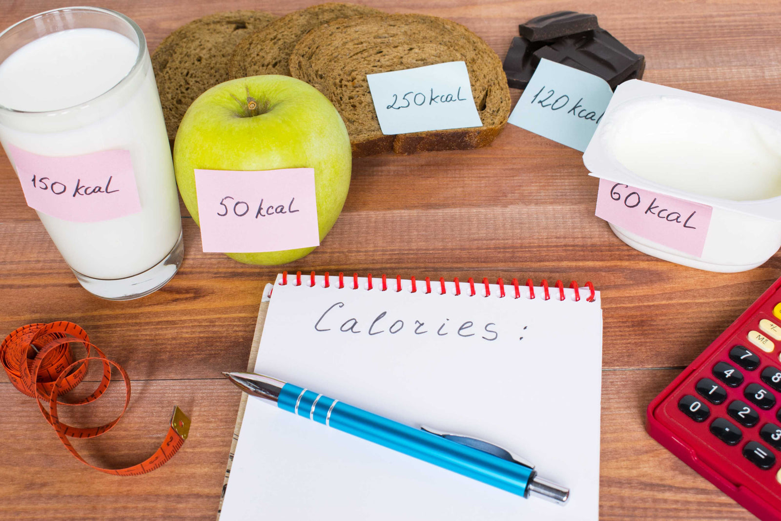 How Many Calories Should I Eat A Day?: The Answer