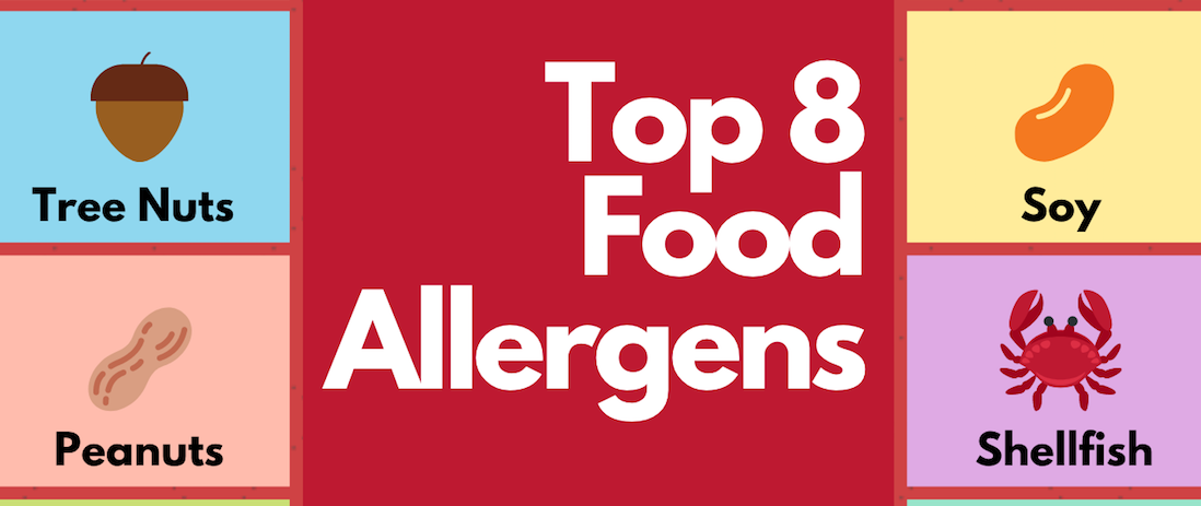 A Quick Guide to Navigating the Top 8 Allergens